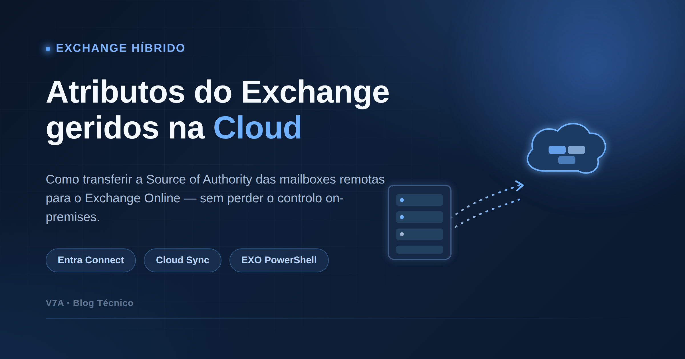 Gestão em nuvem dos atributos do Exchange para Remote Mailboxes em ambientes híbridos